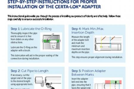 Step-by-Step Instructions for Proper Installation of the Certa-Lok® Adapter